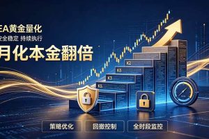 （19714期）全新EA量化打法，月化本金翻倍的全新策略，安全稳定持续输出