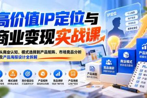 （20715期）高价值IP定位与商业变现实战课：从商业认知、模式选择到产品矩阵、市场竞品分析及产品海报设计全拆解